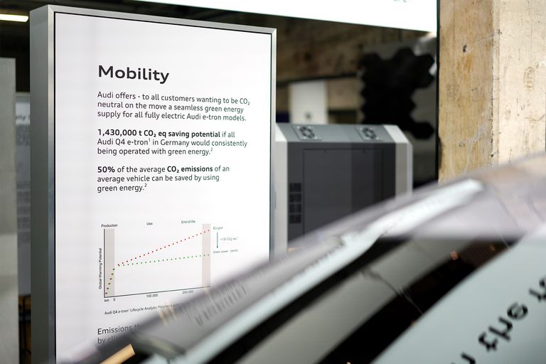 An “impact wall” describes the potential of green power in transport.